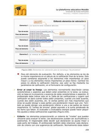 La plataforma educativa Moodle
                                                        Creación de Aulas Virtuales
                                                     Recursos y módulos colaborativos




                   Descripción




                                                Escala




                                 Peso




    Figura 209: Elementos de valoración para la estrategia “Acumulativa”.

    Peso del elemento de evaluación. Por defecto, a los elementos se les da
    la misma importancia en el cálculo de la calificación final de la tarea. Esto
    puede cambiarse asignando a los elementos más importantes un peso
    mayor y a los elementos menos importantes un peso menor. Cambiar los
    pesos no afecta la calificación máxima: ese valor se fija mediante los
    parámetros de calificación, en el formulario de configuración.

Error al crear la franja: Los elementos normalmente describirán ciertas
características o aspectos que deben estar presentes en la tarea. La evalua-
ción se basa en la presencia o ausencia de estas características o aspectos. El
profesorado debe indicar esto en la Tabla de las calificaciones y sugerir qué
calificación se dará cuando todos estén presentes, cuando uno esté ausente,
cuando dos estén ausentes, etc. Si ciertas partes son más importantes que
otras se puede otorgar a esas partes una ponderación mayor que uno. Tam-
bién se puede otorgar una ponderación inferior a uno a las partes de menor
importancia. El "conteo de errores" global equivale a la suma ponderada de
los ítems que faltan. El evaluador o evaluadora siempre puede hacer peque-
ños ajustes a estas calificaciones sugeridas (Figura 210).

Criterio: los elementos proporcionarán un sistema de "niveles" que pueden
utilizarse para evaluar la tarea. Las declaraciones pueden ser acumulativas o
autónomas. El responsable debe decidir qué declaración se ajusta mejor a
cada parte del trabajo. El profesorado también debe relacionar cada declara-
ción de criterio con una sugerencia de calificación. Normalmente éstas deben

                                                                                 223
 