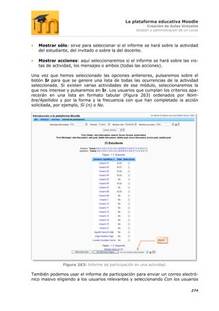 La plataforma educativa Moodle
                                                           Creación de Aulas Virtuales
                                                     Gestión y administración de un curso



   Mostrar sólo: sirve para seleccionar si el informe se hará sobre la actividad
   del estudiante, del invitado o sobre la del docente.

   Mostrar acciones: aquí seleccionaremos si el informe se hará sobre las vis-
   tas de actividad, los mensajes o ambos (todas las acciones).

Una vez que hemos seleccionado las opciones anteriores, pulsaremos sobre el
botón Ir para que se genere una lista de todas las ocurrencias de la actividad
seleccionada. Si existen varias actividades de ese módulo, seleccionaremos la
que nos interese y pulsaremos en Ir. Los usuarios que cumplan los criterios apa-
recerán en una lista en formato tabular (Figura 263) ordenados por Nom-
bre/Apellidos y por la forma y la frecuencia con que han completado la acción
solicitada, por ejemplo, Sí (n) o No.




                                                                 Hora




               Figura 263: Informe de participación en una actividad.

También podemos usar el informe de participación para enviar un correo electró-
nico masivo eligiendo a los usuarios relevantes y seleccionando Con los usuarios

                                                                                    274
 