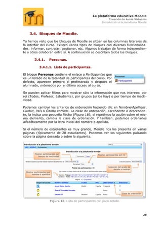 La plataforma educativa Moodle
                                                                      Creación de Aulas Virtuales
                                                                 Introducción a la plataforma Moodle



     3.4. Bloques de Moodle.

Ya hemos visto que los bloques de Moodle se sitúan en las columnas laterales de
la interfaz del curso. Existen varios tipos de bloques con diversas funcionalida-
des: informar, controlar, gestionar, etc. Algunos trabajan de forma independien-
te y otros colaboran entre sí. A continuación se describen todos los bloques.

          3.4.1.         Personas.

               3.4.1.1. Lista de participantes.

El bloque Personas contiene el enlace a Participantes que
es un listado de la totalidad de participantes del curso. Por
defecto, aparecen primero el profesorado y después el
alumnado, ordenados por el último acceso al curso.

Se pueden aplicar filtros para mostrar sólo la información que nos interese: por
rol (Todos, Profesor, Estudiante), por grupos (si los hay) o por tiempo de inacti-
vidad.

Podemos cambiar los criterios de ordenación haciendo clic en Nombre/Apellidos,
Ciudad, País o Última entrada. La clase de ordenación, ascendente o descenden-
te, la indica una pequeña flecha (Figura 16); si repetimos la acción sobre el mis-
mo elemento, cambia la clase de ordenación. Y también, podemos ordenarlos
alfabéticamente por la letra inicial del nombre o apellido.

Si el número de estudiantes es muy grande, Moodle nos los presenta en varias
páginas (típicamente de 20 estudiantes). Podemos ver los siguientes pulsando
sobre la página deseada o sobre la siguiente.




          Mostrar participantes por                          Mostrar participantes por rol
             tiempo de inactividad




                                                                        Selección del grado de
                                                                             detalle a mostrar
  Mostrar participantes por
        nombre o apellidos




                                                                                      Clase de ordenación



                          Figura 16: Lista de participantes con poco detalle.




                                                                                                            28
 