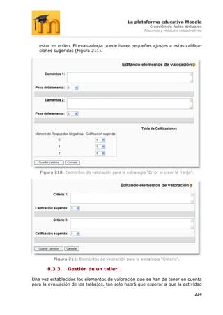La plataforma educativa Moodle
                                                             Creación de Aulas Virtuales
                                                          Recursos y módulos colaborativos



   estar en orden. El evaluador/a puede hacer pequeños ajustes a estas califica-
   ciones sugeridas (Figura 211).




   Figura 210: Elementos de valoración para la estrategia “Error al crear la franja”.




          Figura 211: Elementos de valoración para la estrategia “Criterio”.

       8.3.3.    Gestión de un taller.

Una vez establecidos los elementos de valoración que se han de tener en cuenta
para la evaluación de los trabajos, tan solo habrá que esperar a que la actividad

                                                                                        224
 