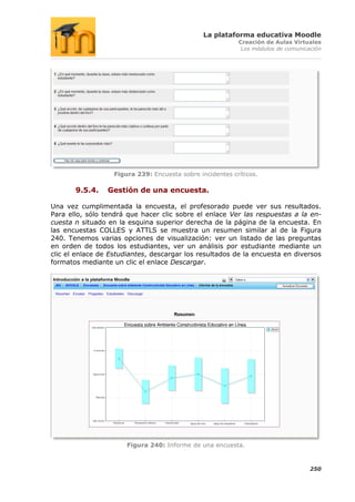La plataforma educativa Moodle
                                                           Creación de Aulas Virtuales
                                                            Los módulos de comunicación




                   Figura 239: Encuesta sobre incidentes críticos.

       9.5.4.    Gestión de una encuesta.

Una vez cumplimentada la encuesta, el profesorado puede ver sus resultados.
Para ello, sólo tendrá que hacer clic sobre el enlace Ver las respuestas a la en-
cuesta n situado en la esquina superior derecha de la página de la encuesta. En
las encuestas COLLES y ATTLS se muestra un resumen similar al de la Figura
240. Tenemos varias opciones de visualización: ver un listado de las preguntas
en orden de todos los estudiantes, ver un análisis por estudiante mediante un
clic el enlace de Estudiantes, descargar los resultados de la encuesta en diversos
formatos mediante un clic el enlace Descargar.




                       Figura 240: Informe de una encuesta.


                                                                                   250
 