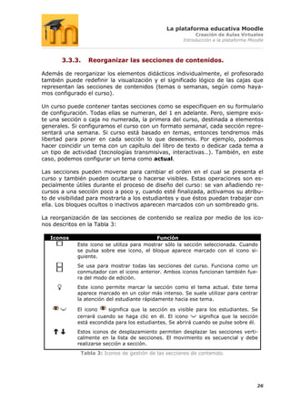 La plataforma educativa Moodle
                                                            Creación de Aulas Virtuales
                                                       Introducción a la plataforma Moodle



       3.3.3.    Reorganizar las secciones de contenidos.

Además de reorganizar los elementos didácticos individualmente, el profesorado
también puede redefinir la visualización y el significado lógico de las cajas que
representan las secciones de contenidos (temas o semanas, según como haya-
mos configurado el curso).

Un curso puede contener tantas secciones como se especifiquen en su formulario
de configuración. Todas ellas se numeran, del 1 en adelante. Pero, siempre exis-
te una sección o caja no numerada, la primera del curso, destinada a elementos
generales. Si configuramos el curso con un formato semanal, cada sección repre-
sentará una semana. Si curso está basado en temas, entonces tendremos más
libertad para poner en cada sección lo que deseemos. Por ejemplo, podemos
hacer coincidir un tema con un capítulo del libro de texto o dedicar cada tema a
un tipo de actividad (tecnologías transmisivas, interactivas…). También, en este
caso, podemos configurar un tema como actual.

Las secciones pueden moverse para cambiar el orden en el cual se presenta el
curso y también pueden ocultarse o hacerse visibles. Estas operaciones son es-
pecialmente útiles durante el proceso de diseño del curso: se van añadiendo re-
cursos a una sección poco a poco y, cuando esté finalizada, activamos su atribu-
to de visibilidad para mostrarla a los estudiantes y que éstos puedan trabajar con
ella. Los bloques ocultos o inactivos aparecen marcados con un sombreado gris.

La reorganización de las secciones de contenido se realiza por medio de los ico-
nos descritos en la Tabla 3:

   Iconos                                    Función
             Este icono se utiliza para mostrar sólo la sección seleccionada. Cuando
             se pulsa sobre ese icono, el bloque aparece marcado con el icono si-
             guiente.
             Se usa para mostrar todas las secciones del curso. Funciona como un
             conmutador con el icono anterior. Ambos iconos funcionan también fue-
             ra del modo de edición.
             Este icono permite marcar la sección como el tema actual. Este tema
             aparece marcado en un color más intenso. Se suele utilizar para centrar
             la atención del estudiante rápidamente hacia ese tema.

             El icono    significa que la sección es visible para los estudiantes. Se
             cerrará cuando se haga clic en él. El icono      significa que la sección
             está escondida para los estudiantes. Se abrirá cuando se pulse sobre él.
             Estos iconos de desplazamiento permiten desplazar las secciones verti-
             calmente en la lista de secciones. El movimiento es secuencial y debe
             realizarse sección a sección.
              Tabla 3: Iconos de gestión de las secciones de contenido.




                                                                                       26
 