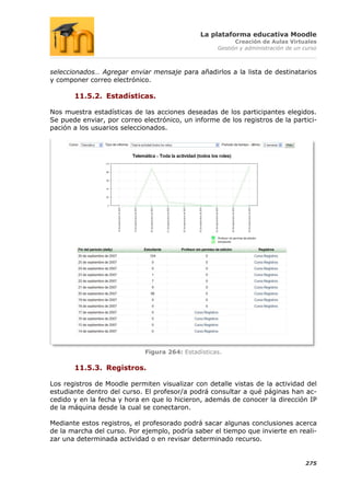 La plataforma educativa Moodle
                                                          Creación de Aulas Virtuales
                                                    Gestión y administración de un curso



seleccionados… Agregar enviar mensaje para añadirlos a la lista de destinatarios
y componer correo electrónico.

       11.5.2. Estadísticas.

Nos muestra estadísticas de las acciones deseadas de los participantes elegidos.
Se puede enviar, por correo electrónico, un informe de los registros de la partici-
pación a los usuarios seleccionados.




                             Figura 264: Estadísticas.

       11.5.3. Registros.

Los registros de Moodle permiten visualizar con detalle vistas de la actividad del
estudiante dentro del curso. El profesor/a podrá consultar a qué páginas han ac-
cedido y en la fecha y hora en que lo hicieron, además de conocer la dirección IP
de la máquina desde la cual se conectaron.

Mediante estos registros, el profesorado podrá sacar algunas conclusiones acerca
de la marcha del curso. Por ejemplo, podría saber el tiempo que invierte en reali-
zar una determinada actividad o en revisar determinado recurso.


                                                                                   275
 