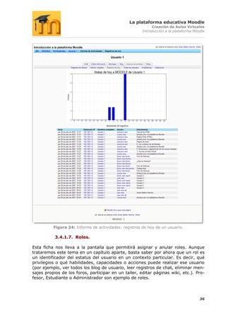 La plataforma educativa Moodle
                                                            Creación de Aulas Virtuales
                                                       Introducción a la plataforma Moodle




          Figura 24: Informe de actividades: registros de hoy de un usuario.

           3.4.1.7. Roles.

Esta ficha nos lleva a la pantalla que permitirá asignar y anular roles. Aunque
trataremos este tema en un capítulo aparte, basta saber por ahora que un rol es
un identificador del estatus del usuario en un contexto particular. Es decir, qué
privilegios o qué habilidades, capacidades o acciones puede realizar ese usuario
(por ejemplo, ver todos los blog de usuario, leer registros de chat, eliminar men-
sajes propios de los foros, participar en un taller, editar páginas wiki, etc.). Pro-
fesor, Estudiante o Administrador son ejemplo de roles.



                                                                                       36
 