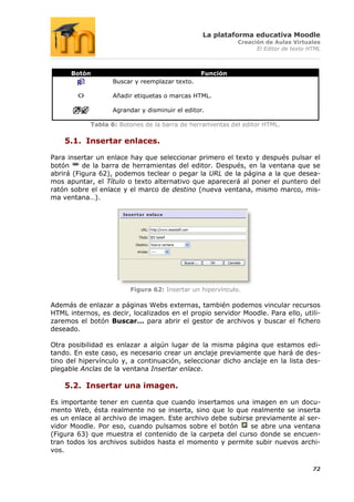 La plataforma educativa Moodle
                                                           Creación de Aulas Virtuales
                                                                 El Editor de texto HTML



      Botón                                     Función
                   Buscar y reemplazar texto.

                   Añadir etiquetas o marcas HTML.

                   Agrandar y disminuir el editor.

            Tabla 6: Botones de la barra de herramientas del editor HTML.

    5.1. Insertar enlaces.

Para insertar un enlace hay que seleccionar primero el texto y después pulsar el
botón     de la barra de herramientas del editor. Después, en la ventana que se
abrirá (Figura 62), podemos teclear o pegar la URL de la página a la que desea-
mos apuntar, el Título o texto alternativo que aparecerá al poner el puntero del
ratón sobre el enlace y el marco de destino (nueva ventana, mismo marco, mis-
ma ventana…).




                        Figura 62: Insertar un hipervínculo.

Además de enlazar a páginas Webs externas, también podemos vincular recursos
HTML internos, es decir, localizados en el propio servidor Moodle. Para ello, utili-
zaremos el botón Buscar… para abrir el gestor de archivos y buscar el fichero
deseado.

Otra posibilidad es enlazar a algún lugar de la misma página que estamos edi-
tando. En este caso, es necesario crear un anclaje previamente que hará de des-
tino del hipervínculo y, a continuación, seleccionar dicho anclaje en la lista des-
plegable Anclas de la ventana Insertar enlace.

    5.2. Insertar una imagen.

Es importante tener en cuenta que cuando insertamos una imagen en un docu-
mento Web, ésta realmente no se inserta, sino que lo que realmente se inserta
es un enlace al archivo de imagen. Este archivo debe subirse previamente al ser-
vidor Moodle. Por eso, cuando pulsamos sobre el botón      se abre una ventana
(Figura 63) que muestra el contenido de la carpeta del curso donde se encuen-
tran todos los archivos subidos hasta el momento y permite subir nuevos archi-
vos.

                                                                                     72
 