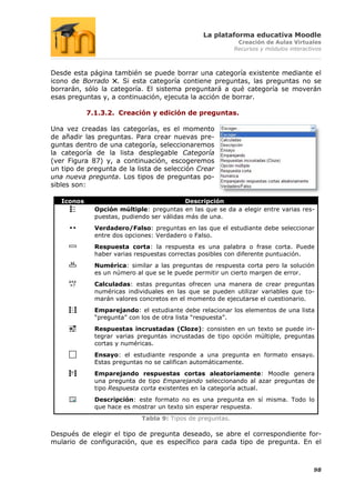 La plataforma educativa Moodle
                                                             Creación de Aulas Virtuales
                                                            Recursos y módulos interactivos



Desde esta página también se puede borrar una categoría existente mediante el
icono de Borrado . Si esta categoría contiene preguntas, las preguntas no se
borrarán, sólo la categoría. El sistema preguntará a qué categoría se moverán
esas preguntas y, a continuación, ejecuta la acción de borrar.

            7.1.3.2. Creación y edición de preguntas.

Una vez creadas las categorías, es el momento
de añadir las preguntas. Para crear nuevas pre-
guntas dentro de una categoría, seleccionaremos
la categoría de la lista desplegable Categoría
(ver Figura 87) y, a continuación, escogeremos
un tipo de pregunta de la lista de selección Crear
una nueva pregunta. Los tipos de preguntas po-
sibles son:

   Iconos                                   Descripción
              Opción múltiple: preguntas en las que se da a elegir entre varias res-
              puestas, pudiendo ser válidas más de una.
              Verdadero/Falso: preguntas en las que el estudiante debe seleccionar
              entre dos opciones: Verdadero o Falso.
              Respuesta corta: la respuesta es una palabra o frase corta. Puede
              haber varias respuestas correctas posibles con diferente puntuación.
              Numérica: similar a las preguntas de respuesta corta pero la solución
              es un número al que se le puede permitir un cierto margen de error.
              Calculadas: estas preguntas ofrecen una manera de crear preguntas
              numéricas individuales en las que se pueden utilizar variables que to-
              marán valores concretos en el momento de ejecutarse el cuestionario.
              Emparejando: el estudiante debe relacionar los elementos de una lista
              “pregunta” con los de otra lista “respuesta”.
              Respuestas incrustadas (Cloze): consisten en un texto se puede in-
              tegrar varias preguntas incrustadas de tipo opción múltiple, preguntas
              cortas y numéricas.
              Ensayo: el estudiante responde a una pregunta en formato ensayo.
              Estas preguntas no se califican automáticamente.
              Emparejando respuestas cortas aleatoriamente: Moodle genera
              una pregunta de tipo Emparejando seleccionando al azar preguntas de
              tipo Respuesta corta existentes en la categoría actual.
              Descripción: este formato no es una pregunta en sí misma. Todo lo
              que hace es mostrar un texto sin esperar respuesta.
                             Tabla 9: Tipos de preguntas.

Después de elegir el tipo de pregunta deseado, se abre el correspondiente for-
mulario de configuración, que es específico para cada tipo de pregunta. En el



                                                                                        98
 