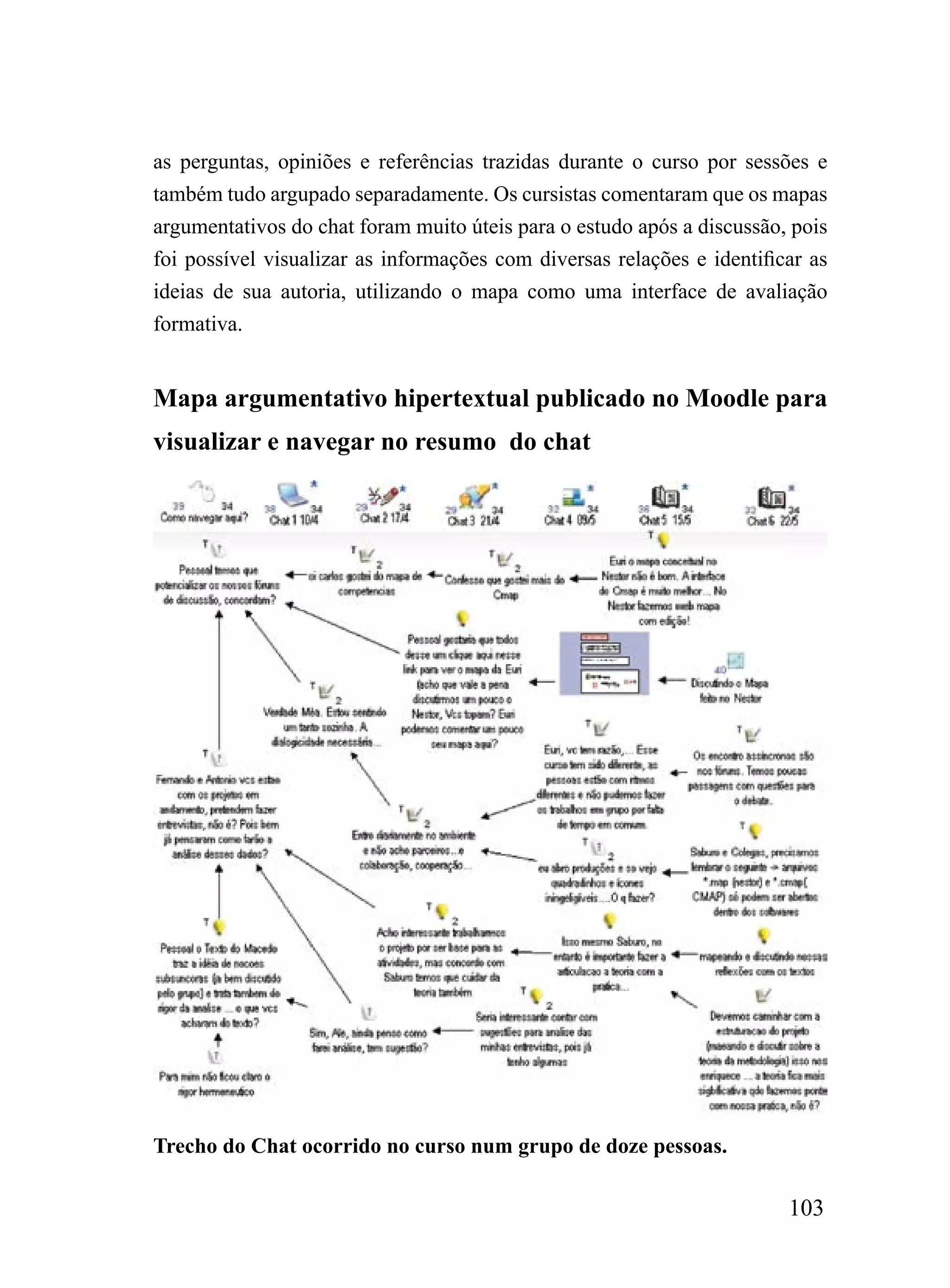 as perguntas, opiniões e referências trazidas durante o curso por sessões e
também tudo argupado separadamente. Os cursistas comentaram que os mapas
argumentativos do chat foram muito úteis para o estudo após a discussão, pois
foi possível visualizar as informações com diversas relações e identificar as
ideias de sua autoria, utilizando o mapa como uma interface de avaliação
formativa.


Mapa argumentativo hipertextual publicado no Moodle para
visualizar e navegar no resumo do chat




Trecho do Chat ocorrido no curso num grupo de doze pessoas.

                                                                        103
 