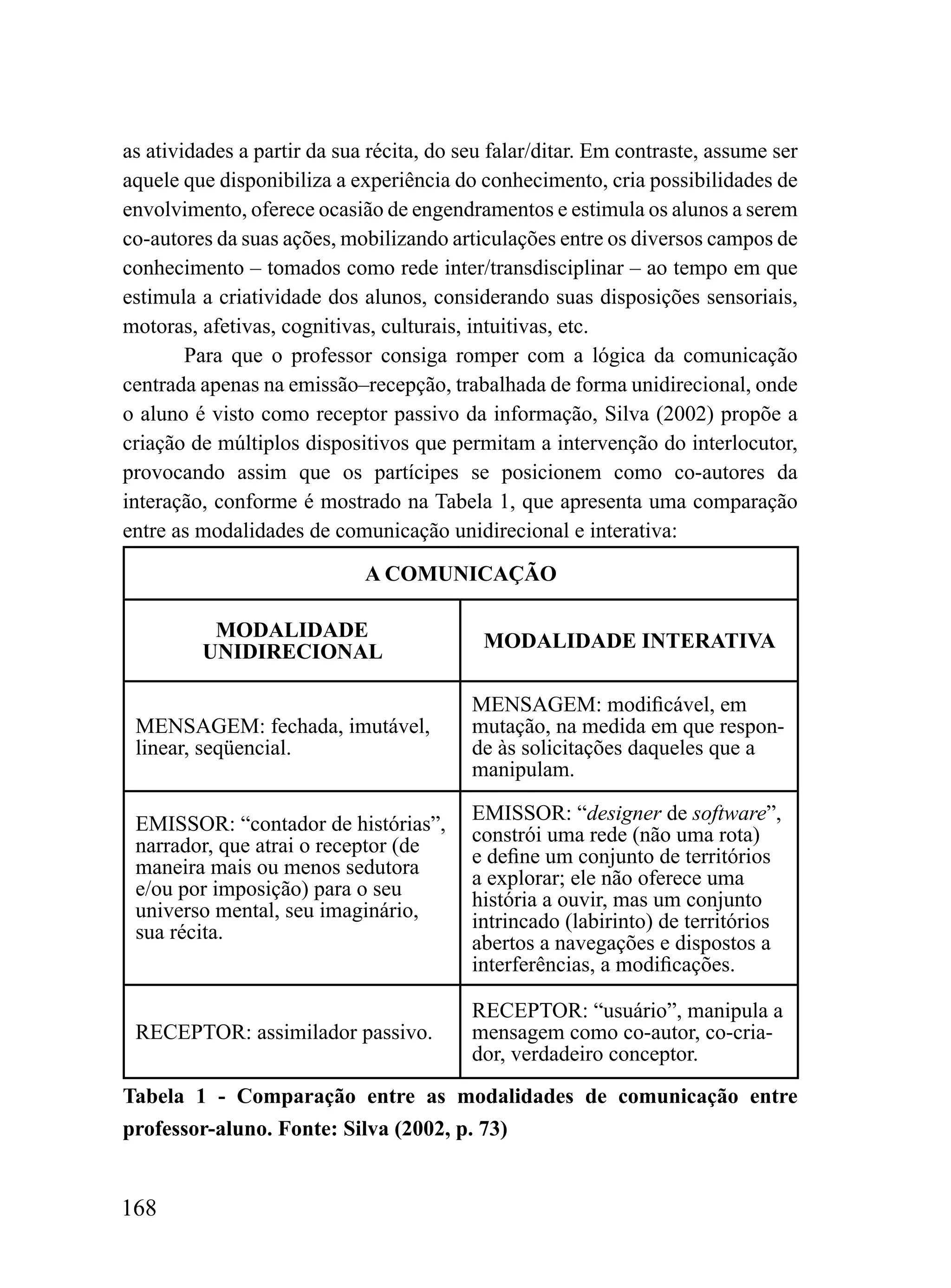 as atividades a partir da sua récita, do seu falar/ditar. Em contraste, assume ser
aquele que disponibiliza a experiência do conhecimento, cria possibilidades de
envolvimento, oferece ocasião de engendramentos e estimula os alunos a serem
co-autores da suas ações, mobilizando articulações entre os diversos campos de
conhecimento – tomados como rede inter/transdisciplinar – ao tempo em que
estimula a criatividade dos alunos, considerando suas disposições sensoriais,
motoras, afetivas, cognitivas, culturais, intuitivas, etc.
        Para que o professor consiga romper com a lógica da comunicação
centrada apenas na emissão–recepção, trabalhada de forma unidirecional, onde
o aluno é visto como receptor passivo da informação, Silva (2002) propõe a
criação de múltiplos dispositivos que permitam a intervenção do interlocutor,
provocando assim que os partícipes se posicionem como co-autores da
interação, conforme é mostrado na Tabela 1, que apresenta uma comparação
entre as modalidades de comunicação unidirecional e interativa:

                             A COMUNICAÇÃO

          MODALIDADE                       MODALIDADE INTERATIVA
         UNIDIRECIONAL

                                          MENSAGEM: modificável, em
 MENSAGEM: fechada, imutável,             mutação, na medida em que respon-
 linear, seqüencial.                      de às solicitações daqueles que a
                                          manipulam.

                                          EMISSOR: “designer de software”,
 EMISSOR: “contador de histórias”,        constrói uma rede (não uma rota)
 narrador, que atrai o receptor (de       e define um conjunto de territórios
 maneira mais ou menos sedutora           a explorar; ele não oferece uma
 e/ou por imposição) para o seu           história a ouvir, mas um conjunto
 universo mental, seu imaginário,         intrincado (labirinto) de territórios
 sua récita.                              abertos a navegações e dispostos a
                                          interferências, a modificações.

                                          RECEPTOR: “usuário”, manipula a
 RECEPTOR: assimilador passivo.           mensagem como co-autor, co-cria-
                                          dor, verdadeiro conceptor.
Tabela 1 - Comparação entre as modalidades de comunicação entre
professor-aluno. Fonte: Silva (2002, p. 73)


168
 