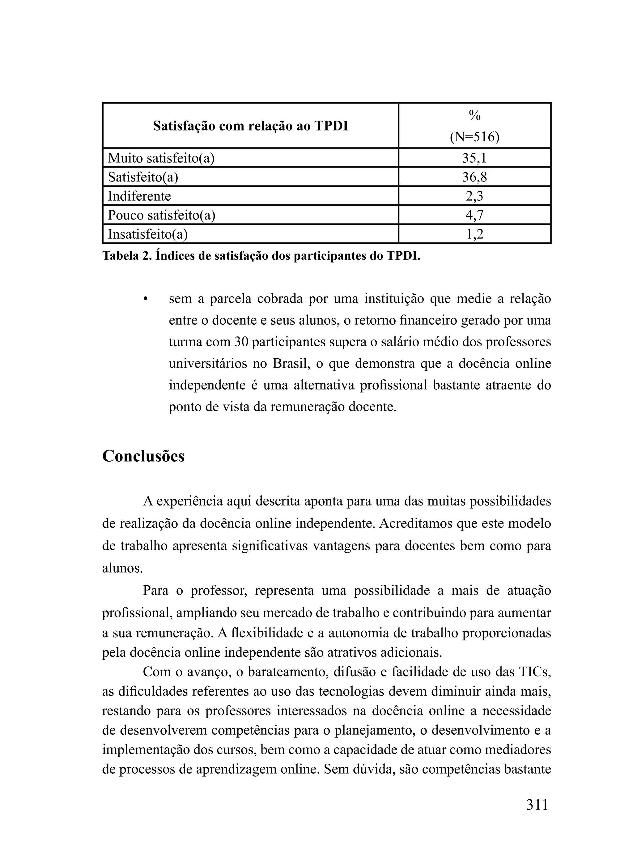 %
           Satisfação com relação ao TPDI
                                                             (N=516)
 Muito satisfeito(a)                                           35,1
 Satisfeito(a)                                                 36,8
 Indiferente                                                    2,3
 Pouco satisfeito(a)                                            4,7
 Insatisfeito(a)                                                1,2
Tabela 2. Índices de satisfação dos participantes do TPDI.


       •     sem a parcela cobrada por uma instituição que medie a relação
             entre o docente e seus alunos, o retorno financeiro gerado por uma
             turma com 30 participantes supera o salário médio dos professores
             universitários no Brasil, o que demonstra que a docência online
             independente é uma alternativa profissional bastante atraente do
             ponto de vista da remuneração docente.


Conclusões

       A experiência aqui descrita aponta para uma das muitas possibilidades
de realização da docência online independente. Acreditamos que este modelo
de trabalho apresenta significativas vantagens para docentes bem como para
alunos.
       Para o professor, representa uma possibilidade a mais de atuação
profissional, ampliando seu mercado de trabalho e contribuindo para aumentar
a sua remuneração. A flexibilidade e a autonomia de trabalho proporcionadas
pela docência online independente são atrativos adicionais.
        Com o avanço, o barateamento, difusão e facilidade de uso das TICs,
as dificuldades referentes ao uso das tecnologias devem diminuir ainda mais,
restando para os professores interessados na docência online a necessidade
de desenvolverem competências para o planejamento, o desenvolvimento e a
implementação dos cursos, bem como a capacidade de atuar como mediadores
de processos de aprendizagem online. Sem dúvida, são competências bastante

                                                                          311
 