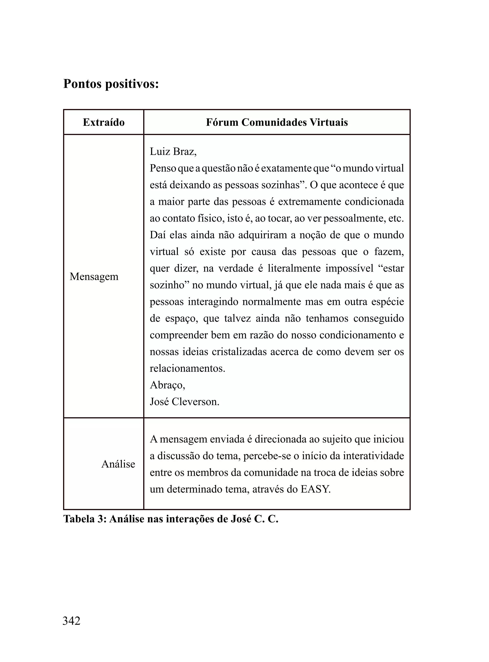 Pontos positivos:

      Extraído                  Fórum Comunidades Virtuais

                   Luiz Braz,
                   Penso que a questão não é exatamente que “o mundo virtual
                   está deixando as pessoas sozinhas”. O que acontece é que
                   a maior parte das pessoas é extremamente condicionada
                   ao contato físico, isto é, ao tocar, ao ver pessoalmente, etc.
                   Daí elas ainda não adquiriram a noção de que o mundo
                   virtual só existe por causa das pessoas que o fazem,
                   quer dizer, na verdade é literalmente impossível “estar
 Mensagem
                   sozinho” no mundo virtual, já que ele nada mais é que as
                   pessoas interagindo normalmente mas em outra espécie
                   de espaço, que talvez ainda não tenhamos conseguido
                   compreender bem em razão do nosso condicionamento e
                   nossas ideias cristalizadas acerca de como devem ser os
                   relacionamentos.
                   Abraço,
                   José Cleverson.


                   A mensagem enviada é direcionada ao sujeito que iniciou
                   a discussão do tema, percebe-se o início da interatividade
         Análise
                   entre os membros da comunidade na troca de ideias sobre
                   um determinado tema, através do EASY.

Tabela 3: Análise nas interações de José C. C.




342
 