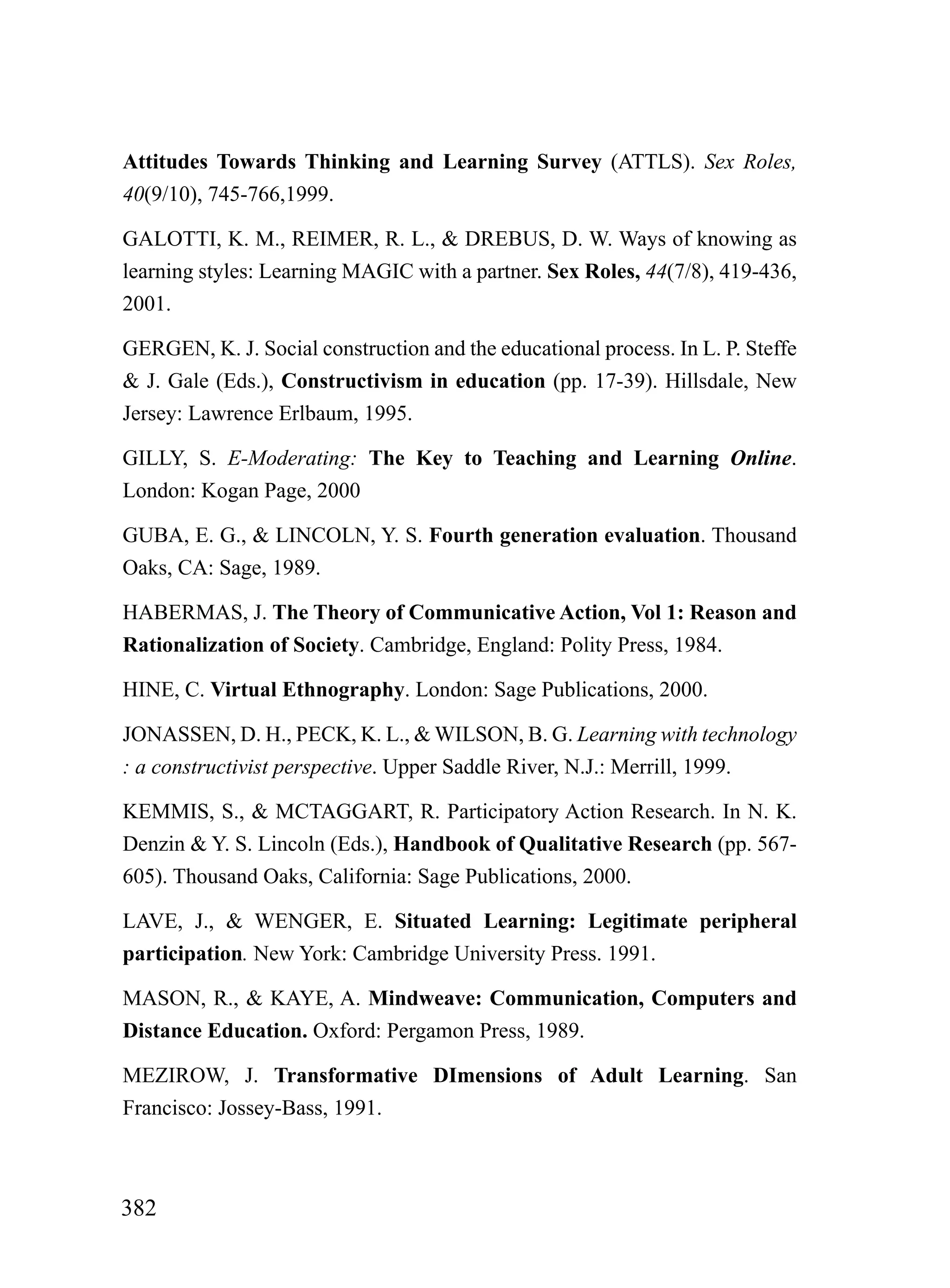 Attitudes Towards Thinking and Learning Survey (ATTLS). Sex Roles,
40(9/10), 745-766,1999.

GALOTTI, K. M., REIMER, R. L., & DREBUS, D. W. Ways of knowing as
learning styles: Learning MAGIC with a partner. Sex Roles, 44(7/8), 419-436,
2001.

GERGEN, K. J. Social construction and the educational process. In L. P. Steffe
& J. Gale (Eds.), Constructivism in education (pp. 17-39). Hillsdale, New
Jersey: Lawrence Erlbaum, 1995.

GILLY, S. E-Moderating: The Key to Teaching and Learning Online.
London: Kogan Page, 2000

GUBA, E. G., & LINCOLN, Y. S. Fourth generation evaluation. Thousand
Oaks, CA: Sage, 1989.

HABERMAS, J. The Theory of Communicative Action, Vol 1: Reason and
Rationalization of Society. Cambridge, England: Polity Press, 1984.

HINE, C. Virtual Ethnography. London: Sage Publications, 2000.

JONASSEN, D. H., PECK, K. L., & WILSON, B. G. Learning with technology
: a constructivist perspective. Upper Saddle River, N.J.: Merrill, 1999.

KEMMIS, S., & MCTAGGART, R. Participatory Action Research. In N. K.
Denzin & Y. S. Lincoln (Eds.), Handbook of Qualitative Research (pp. 567-
605). Thousand Oaks, California: Sage Publications, 2000.

LAVE, J., & WENGER, E. Situated Learning: Legitimate peripheral
participation. New York: Cambridge University Press. 1991.

MASON, R., & KAYE, A. Mindweave: Communication, Computers and
Distance Education. Oxford: Pergamon Press, 1989.

MEZIROW, J. Transformative DImensions of Adult Learning. San
Francisco: Jossey-Bass, 1991.



382
 