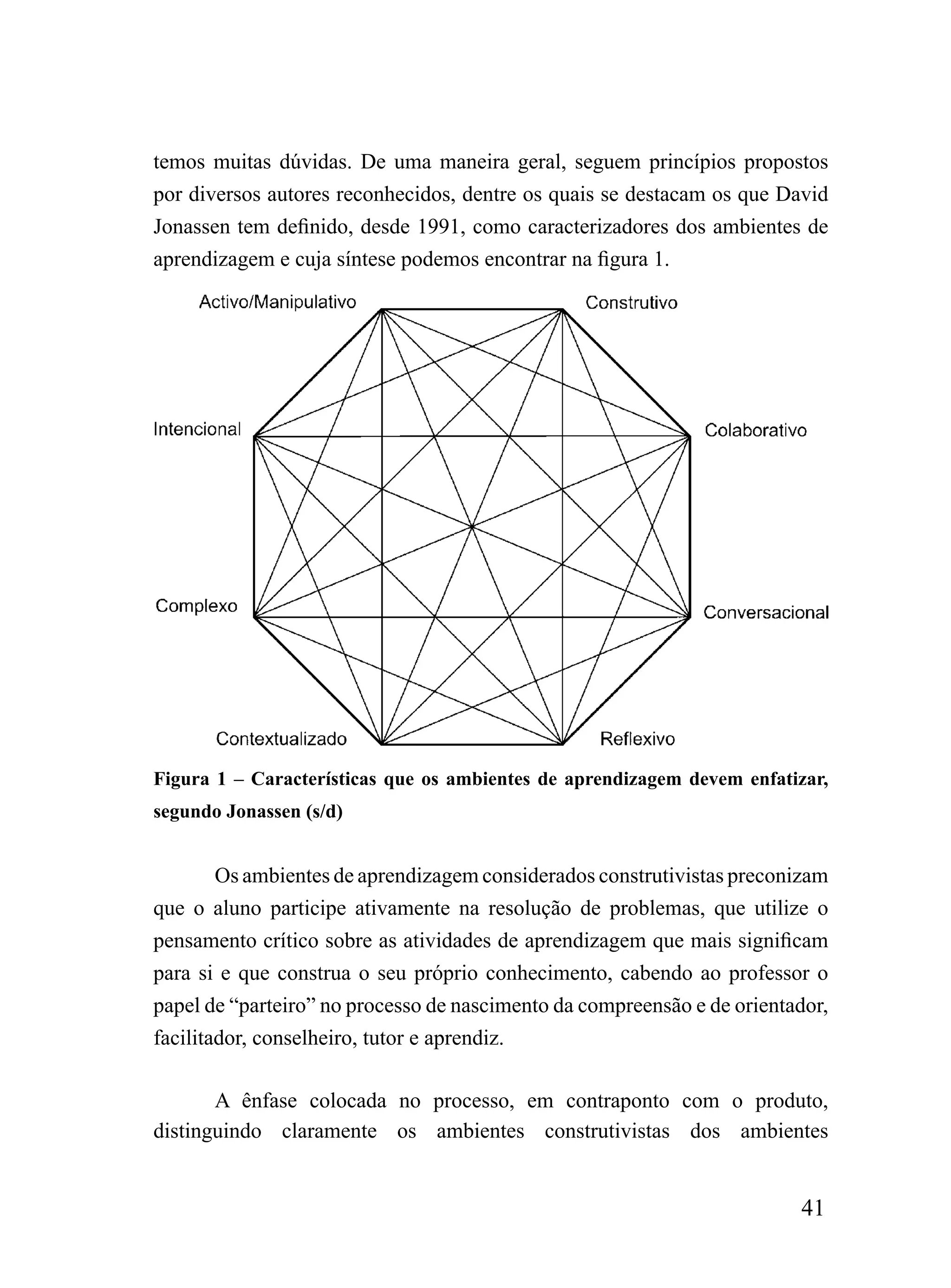 temos muitas dúvidas. De uma maneira geral, seguem princípios propostos
por diversos autores reconhecidos, dentre os quais se destacam os que David
Jonassen tem definido, desde 1991, como caracterizadores dos ambientes de
aprendizagem e cuja síntese podemos encontrar na figura 1.




Figura 1 – Características que os ambientes de aprendizagem devem enfatizar,
segundo Jonassen (s/d)


        Os ambientes de aprendizagem considerados construtivistas preconizam
que o aluno participe ativamente na resolução de problemas, que utilize o
pensamento crítico sobre as atividades de aprendizagem que mais significam
para si e que construa o seu próprio conhecimento, cabendo ao professor o
papel de “parteiro” no processo de nascimento da compreensão e de orientador,
facilitador, conselheiro, tutor e aprendiz.

       A ênfase colocada no processo, em contraponto com o produto,
distinguindo claramente os ambientes construtivistas dos ambientes


                                                                         41
 