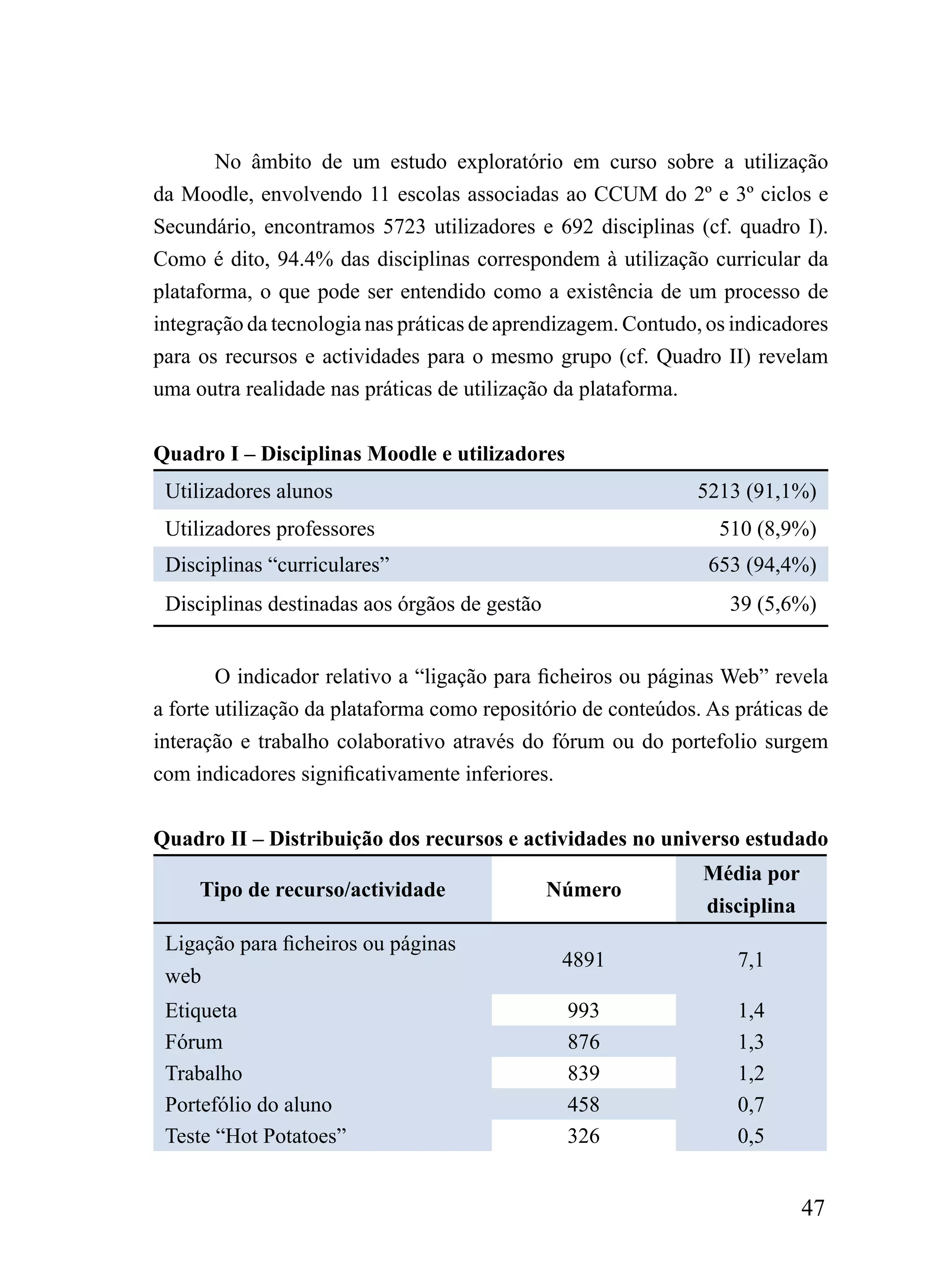 No âmbito de um estudo exploratório em curso sobre a utilização
da Moodle, envolvendo 11 escolas associadas ao CCUM do 2º e 3º ciclos e
Secundário, encontramos 5723 utilizadores e 692 disciplinas (cf. quadro I).
Como é dito, 94.4% das disciplinas correspondem à utilização curricular da
plataforma, o que pode ser entendido como a existência de um processo de
integração da tecnologia nas práticas de aprendizagem. Contudo, os indicadores
para os recursos e actividades para o mesmo grupo (cf. Quadro II) revelam
uma outra realidade nas práticas de utilização da plataforma.


Quadro I – Disciplinas Moodle e utilizadores
 Utilizadores alunos                                          5213 (91,1%)
 Utilizadores professores                                        510 (8,9%)
 Disciplinas “curriculares”                                     653 (94,4%)
 Disciplinas destinadas aos órgãos de gestão                      39 (5,6%)


        O indicador relativo a “ligação para ficheiros ou páginas Web” revela
a forte utilização da plataforma como repositório de conteúdos. As práticas de
interação e trabalho colaborativo através do fórum ou do portefolio surgem
com indicadores significativamente inferiores.


Quadro II – Distribuição dos recursos e actividades no universo estudado
                                                               Média por
     Tipo de recurso/actividade                Número
                                                               disciplina
 Ligação para ficheiros ou páginas
                                                4891               7,1
 web
 Etiqueta                                       993                1,4
 Fórum                                          876                1,3
 Trabalho                                       839                1,2
 Portefólio do aluno                            458                0,7
 Teste “Hot Potatoes”                           326                0,5


                                                                            47
 