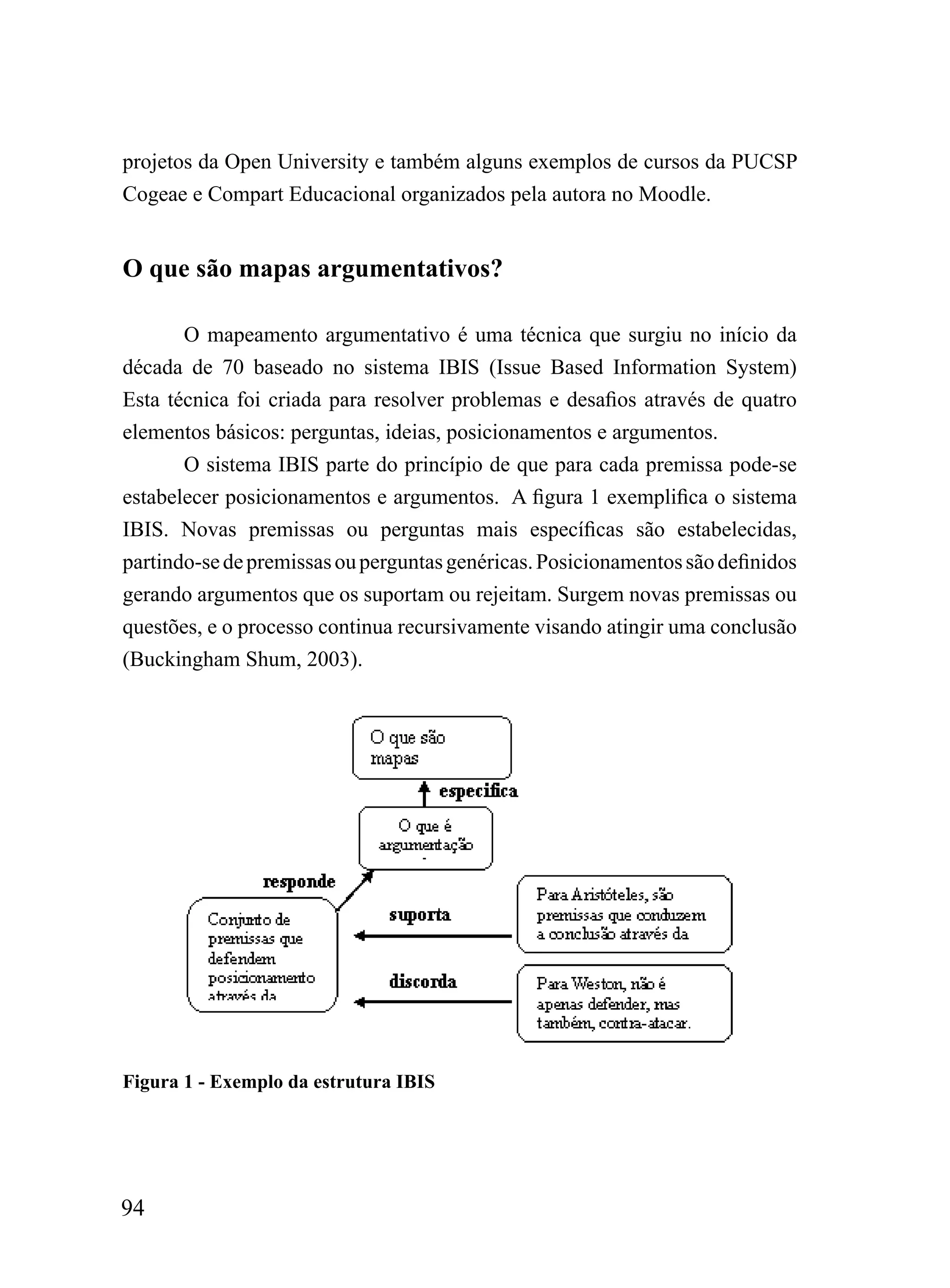 projetos da Open University e também alguns exemplos de cursos da PUCSP
Cogeae e Compart Educacional organizados pela autora no Moodle.


O que são mapas argumentativos?

       O mapeamento argumentativo é uma técnica que surgiu no início da
década de 70 baseado no sistema IBIS (Issue Based Information System)
Esta técnica foi criada para resolver problemas e desafios através de quatro
elementos básicos: perguntas, ideias, posicionamentos e argumentos.
       O sistema IBIS parte do princípio de que para cada premissa pode-se
estabelecer posicionamentos e argumentos. A figura 1 exemplifica o sistema
IBIS. Novas premissas ou perguntas mais específicas são estabelecidas,
partindo-se de premissas ou perguntas genéricas. Posicionamentos são definidos
gerando argumentos que os suportam ou rejeitam. Surgem novas premissas ou
questões, e o processo continua recursivamente visando atingir uma conclusão
(Buckingham Shum, 2003).




Figura 1 - Exemplo da estrutura IBIS




94
 