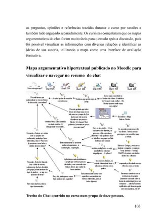 as perguntas, opiniões e referências trazidas durante o curso por sessões e
também tudo argupado separadamente. Os cursistas comentaram que os mapas
argumentativos do chat foram muito úteis para o estudo após a discussão, pois
foi possível visualizar as informações com diversas relações e identificar as
ideias de sua autoria, utilizando o mapa como uma interface de avaliação
formativa.


Mapa argumentativo hipertextual publicado no Moodle para
visualizar e navegar no resumo do chat




Trecho do Chat ocorrido no curso num grupo de doze pessoas.

                                                                        103
 
