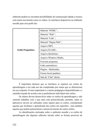 ambiente podem-se encontrar possibilidades de comunicação rápida e recurso
com muito movimento como os vídeos. As interfaces disponíveis no ambiente
moodle para esse perfil são:


                              Material “HTML” ;
                              Material “Wiki” ;
                              Material “Link” ;
                              Material “Página Web” ;
                              Arquivo MP3;
      Estilo Pragmático       Arquivo FLASH ;
                              Arquivo Quicktime ;
                              Arquivo Windows Media;
                              Executar programa;
                              Links automáticos;
                              Plugins - Multimídia;
                              Fórum Geral (padrão);
                              Sala de “Chat” aberta.


        É importante destacar que as interfaces se repetem nos estilos de
aprendizagem e em cada um são completadas por outras que se diferenciam
em seu conjunto. O mais importante é o roteiro pedagógico disponibilizado e o
caminho traçado de acordo com as preferências individuais dos estilos.
        Os alunos devem desenvolver todos os estilos de aprendizagem e não
somente trabalhar com o que mais está potencializado; portanto, todos os
aplicativos devem ser utilizados como opções para os estilos, considerando
aquelas que facilitam o aprendizado dos estilos em específico , mas também
aquelas que podem potencializar o desenvolvimento de outros estilos.
        As identificações realizadas sobre o ambiente moodle e os estilos de
aprendizagem são algumas reflexões iniciais sobre as formas possíveis de



132
 