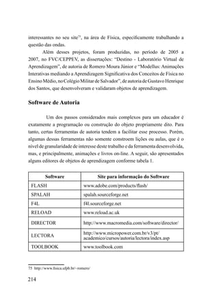 interessantes no seu site75, na área de Física, especificamente trabalhando a
questão das ondas.
        Além desses projetos, foram produzidas, no período de 2005 a
2007, no FVC/CEPPEV, as dissertações: “Destino - Laboratório Virtual de
Aprendizagem”, de autoria de Romero Moura Júnior e “Modellus: Animações
Interativas mediando a Aprendizagem Significativa dos Conceitos de Física no
Ensino Médio, no Colégio Militar de Salvador”, de autoria de Gustavo Henrique
dos Santos, que desenvolveram e validaram objetos de aprendizagem.

Software de Autoria

          Um dos passos considerados mais complexos para um educador é
exatamente a programação ou construção do objeto propriamente dito. Para
tanto, certas ferramentas de autoria tendem a facilitar esse processo. Porém,
algumas dessas ferramentas não somente constroem lições ou aulas, que é o
nível de granularidade de interesse deste trabalho e da ferramenta desenvolvida,
mas, e principalmente, animações e livros on-line. A seguir, são apresentados
alguns editores de objetos de aprendizagem conforme tabela 1.


          Software                      Site para informação do Software
 FLASH                           www.adobe.com/products/flash/
 SPALAH                          spalah.sourceforge.net
 F4L                             f4l.sourceforge.net
 RELOAD                          www.reload.ac.uk

 DIRECTOR                        http://www.macromedia.com/software/director/

                                 http://www.micropower.com.br/v3/pt/
 LECTORA                         academico/cursos/autoria/lectora/index.asp
 TOOLBOOK                        www.toolbook.com



75 http://www.fisica.ufpb.br/~romero/

214
 
