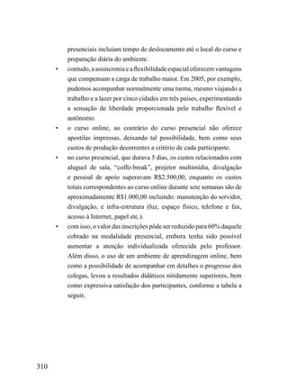 presenciais incluíam tempo de deslocamento até o local do curso e
          preparação diária do ambiente.
      •   contudo, a assincronia e a flexibilidade espacial oferecem vantagens
          que compensam a carga de trabalho maior. Em 2005, por exemplo,
          pudemos acompanhar normalmente uma turma, mesmo viajando a
          trabalho e a lazer por cinco cidades em três países, experimentando
          a sensação de liberdade proporcionada pelo trabalho flexível e
          autônomo.
      •   o curso online, ao contrário do curso presencial não oferece
          apostilas impressas, deixando tal possibilidade, bem como seus
          custos de produção decorrentes a critério de cada participante.
      •   no curso presencial, que durava 5 dias, os custos relacionados com
          aluguel de sala, “coffe-break”, projetor multimídia, divulgação
          e pessoal de apoio superavam R$2.500,00, enquanto os custos
          totais correspondentes ao curso online durante sete semanas são de
          aproximadamente R$1.000,00 incluindo: manutenção do servidor,
          divulgação, e infra-estrutura (luz, espaço físico, telefone e fax,
          acesso à Internet, papel etc.).
      •   com isso, o valor das inscrições pôde ser reduzido para 60% daquele
          cobrado na modalidade presencial, embora tenha sido possível
          aumentar a atenção individualizada oferecida pelo professor.
          Além disso, o uso de um ambiente de aprendizagem online, bem
          como a possibilidade de acompanhar em detalhes o progresso dos
          colegas, levou a resultados didáticos nitidamente superiores, bem
          como expressiva satisfação dos participantes, conforme a tabela a
          seguir,




310
 