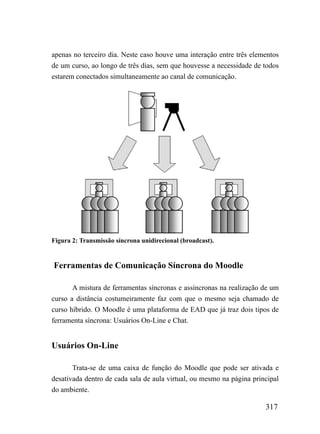 apenas no terceiro dia. Neste caso houve uma interação entre três elementos
de um curso, ao longo de três dias, sem que houvesse a necessidade de todos
estarem conectados simultaneamente ao canal de comunicação.




Figura 2: Transmissão síncrona unidirecional (broadcast).


Ferramentas de Comunicação Síncrona do Moodle

       A mistura de ferramentas síncronas e assíncronas na realização de um
curso a distância costumeiramente faz com que o mesmo seja chamado de
curso híbrido. O Moodle é uma plataforma de EAD que já traz dois tipos de
ferramenta síncrona: Usuários On-Line e Chat.


Usuários On-Line

       Trata-se de uma caixa de função do Moodle que pode ser ativada e
desativada dentro de cada sala de aula virtual, ou mesmo na página principal
do ambiente.

                                                                       317
 