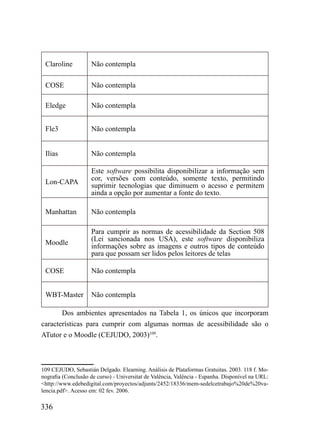 Claroline          Não contempla

 COSE               Não contempla

 Eledge             Não contempla


 Fle3               Não contempla


 Ilias              Não contempla

                    Este software possibilita disponibilizar a informação sem
                    cor, versões com conteúdo, somente texto, permitindo
 Lon-CAPA           suprimir tecnologias que diminuem o acesso e permitem
                    ainda a opção por aumentar a fonte do texto.

 Manhattan          Não contempla

                    Para cumprir as normas de acessibilidade da Section 508
                    (Lei sancionada nos USA), este software disponibiliza
 Moodle             informações sobre as imagens e outros tipos de conteúdo
                    para que possam ser lidos pelos leitores de telas

 COSE               Não contempla


 WBT-Master         Não contempla

       Dos ambientes apresentados na Tabela 1, os únicos que incorporam
características para cumprir com algumas normas de acessibilidade são o
ATutor e o Moodle (CEJUDO, 2003)109.



109 CEJUDO, Sebastián Delgado. Elearning. Anàlisis de Plataformas Gratuitas. 2003. 118 f. Mo-
nografia (Conclusão de curso) - Universitat de Valência, Valência - Espanha. Disponível na URL:
<http://www.edebedigital.com/proyectos/adjunts/2452/18336/mem-sedelcetrabajo%20de%20va-
lencia.pdf>. Acesso em: 02 fev. 2006.

336
 