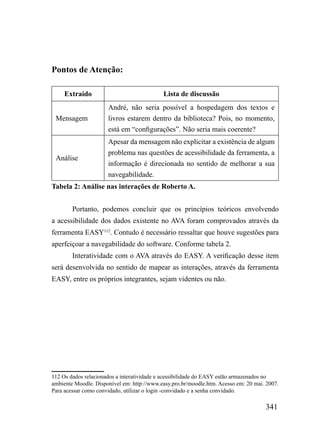 Pontos de Atenção:

     Extraído                               Lista de discussão
                      André, não seria possível a hospedagem dos textos e
 Mensagem             livros estarem dentro da biblioteca? Pois, no momento,
                      está em “configurações”. Não seria mais coerente?
                      Apesar da mensagem não explicitar a existência de algum
                      problema nas questões de acessibilidade da ferramenta, a
 Análise
                      informação é direcionada no sentido de melhorar a sua
                      navegabilidade.
Tabela 2: Análise nas interações de Roberto A.


        Portanto, podemos concluir que os princípios teóricos envolvendo
a acessibilidade dos dados existente no AVA foram comprovados através da
ferramenta EASY112. Contudo é necessário ressaltar que houve sugestões para
aperfeiçoar a navegabilidade do software. Conforme tabela 2.
        Interatividade com o AVA através do EASY. A verificação desse item
será desenvolvida no sentido de mapear as interações, através da ferramenta
EASY, entre os próprios integrantes, sejam videntes ou não.




112 Os dados relacionados a interatividade e acessibilidade do EASY estão armazenados no
ambiente Moodle. Disponível em: http://www.easy.pro.br/moodle.htm. Acesso em: 20 mai. 2007.
Para acessar como convidado, utilizar o login -convidado e a senha convidado.

                                                                                     341
 
