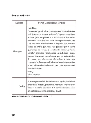 Pontos positivos:

      Extraído                  Fórum Comunidades Virtuais

                   Luiz Braz,
                   Penso que a questão não é exatamente que “o mundo virtual
                   está deixando as pessoas sozinhas”. O que acontece é que
                   a maior parte das pessoas é extremamente condicionada
                   ao contato físico, isto é, ao tocar, ao ver pessoalmente, etc.
                   Daí elas ainda não adquiriram a noção de que o mundo
                   virtual só existe por causa das pessoas que o fazem,
                   quer dizer, na verdade é literalmente impossível “estar
 Mensagem
                   sozinho” no mundo virtual, já que ele nada mais é que as
                   pessoas interagindo normalmente mas em outra espécie
                   de espaço, que talvez ainda não tenhamos conseguido
                   compreender bem em razão do nosso condicionamento e
                   nossas ideias cristalizadas acerca de como devem ser os
                   relacionamentos.
                   Abraço,
                   José Cleverson.


                   A mensagem enviada é direcionada ao sujeito que iniciou
                   a discussão do tema, percebe-se o início da interatividade
         Análise
                   entre os membros da comunidade na troca de ideias sobre
                   um determinado tema, através do EASY.

Tabela 3: Análise nas interações de José C. C.




342
 