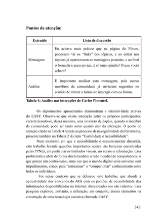 Pontos de atenção:

    Extraído                          Lista de discussão

                   Eu achava mais prático que na página do Fórum,
                   pudessem vir os “links” dos tópicos, e ao entrar nos
 Mensagem          tópicos já aparecessem as mensagens postadas, e ao final
                   o formulário para enviar...é só uma opinião! O que vocês
                   acham?

                   È importante analisar esta mensagem, pois outros
 Análise           membros da comunidade já enviaram sugestões no
                   sentido de alterar a forma de interagir com os fóruns.

Tabela 4: Análise nas interações de Carlos Pimentel.

        Os depoimentos apresentados demonstram a interatividade através
do EASY. Observa-se que existe interação entre os próprios participantes,
caracterizando-se, dessa maneira, uma inversão de papéis, quando o membro
da comunidade pode ser tanto autor quanto ator da interação. O ponto de
atenção citado na Tabela 4 remete ao processo de navegabilidade da ferramenta,
presente também na Tabela 2 do item “Usabilidade e Acessibilidade”.
        Num momento em que a acessibilidade é exaustivamente discutida,
este trabalho levanta questões importantes acerca das barreiras encontradas
pelas PPNEs, em particular os limitados visuais, no acesso à informação. Essa
problemática afeta de forma direta também a rede mundial de computadores, o
que parece um contra-senso, uma vez que o mundo digital seria universo sem
impedimentos, criado para “armazenar” e “compartilhar” conhecimento entre
todos os indivíduos.
         Foi nesse contexto que se delineou este trabalho, que aborda a
aplicabilidade dos conceitos do AVA com os padrões de acessibilidade das
informações disponibilizadas na Internet, direcionadas aos não videntes. Essa
pesquisa explorou, portanto, a utilização, em conjunto, desses elementos na
construção de uma tecnologia assistiva chamada EASY.

                                                                         343
 