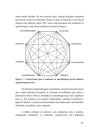 temos muitas dúvidas. De uma maneira geral, seguem princípios propostos
por diversos autores reconhecidos, dentre os quais se destacam os que David
Jonassen tem definido, desde 1991, como caracterizadores dos ambientes de
aprendizagem e cuja síntese podemos encontrar na figura 1.




Figura 1 – Características que os ambientes de aprendizagem devem enfatizar,
segundo Jonassen (s/d)


        Os ambientes de aprendizagem considerados construtivistas preconizam
que o aluno participe ativamente na resolução de problemas, que utilize o
pensamento crítico sobre as atividades de aprendizagem que mais significam
para si e que construa o seu próprio conhecimento, cabendo ao professor o
papel de “parteiro” no processo de nascimento da compreensão e de orientador,
facilitador, conselheiro, tutor e aprendiz.

       A ênfase colocada no processo, em contraponto com o produto,
distinguindo claramente os ambientes construtivistas dos ambientes


                                                                         41
 