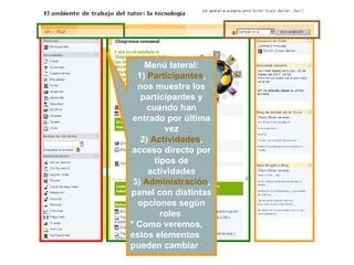 Menú lateral: 1)  Participantes , nos muestra los participantes y cuando han entrado por última vez 2)  Actividades , acceso directo por tipos de actividades 3)  Administración , panel con distintas opciones según roles  * Como veremos, estos elementos pueden cambiar 