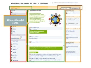 Contenidos del curso 