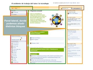 Panel lateral, donde podemos añadir distintos bloques 