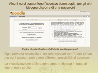 Pagina di autenticazione dell’utente tramite password Alcuni corsi consentono l’accesso come ospiti, per gli altri bisogna disporre di una password Ogni persona necessita di un solo account per l’intero server ma ogni account può avere differenti possibilità di accesso. La visualizzazione delle pagine appare diversa in base al tipo di ruolo svolto. 