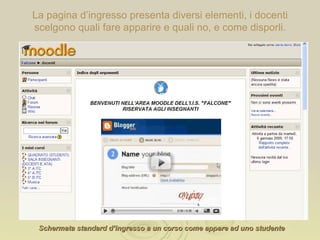 Schermata standard d’ingresso a un corso come appare ad uno studente  La pagina d’ingresso presenta diversi elementi, i docenti scelgono quali fare apparire e quali no, e come disporli. 