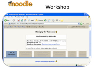 Workshop A Workshop is a peer assessment activity that allows participants to assess each other’s projects Allows the lecturer to both manage and grade material 