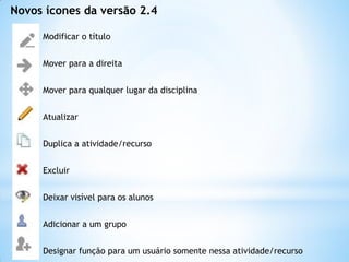 Modificar o título
Mover para a direita
Mover para qualquer lugar da disciplina
Atualizar
Duplica a atividade/recurso
Excluir
Deixar visível para os alunos
Adicionar a um grupo
Designar função para um usuário somente nessa atividade/recurso
Novos ícones da versão 2.4
 