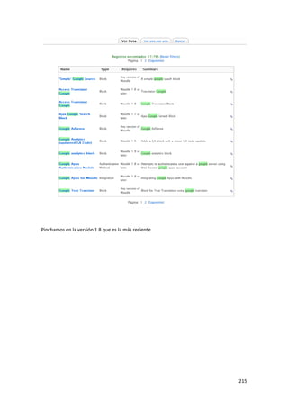 Pinchamos en la versión 1.8 que es la más reciente




                                                     215
 