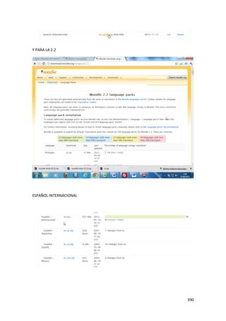 Y PARA LA 2.2




ESPAÑOL INTERNACIONAL




                        390
 