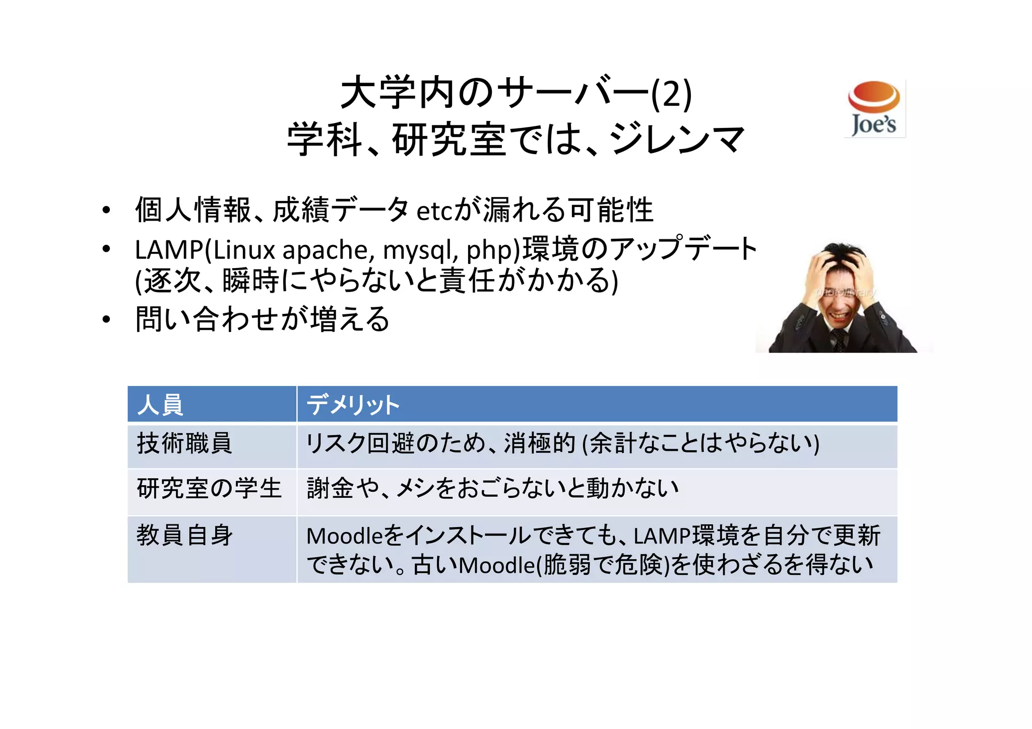 大学内のサーバー(2)
           学科、研究室では、ジレンマ
• 個人情報、成績データ etcが漏れる可能性
• LAMP(Linux apache, mysql, php)環境のアップデート
  (逐次、瞬時にやらないと責任がかかる)
• 問い合わせが増える

  人員        デメリット
  技術職員      リスク回避のため、消極的 (余計なことはやらない)
  研究室の学生 謝金や、メシをおごらないと動かない
  教員自身      Moodleをインストールできても、LAMP環境を自分で更新
            できない。古いMoodle(脆弱で危険)を使わざるを得ない
 