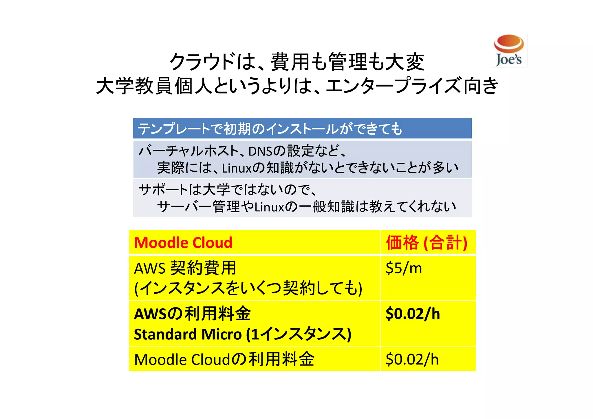 クラウドは、費用も管理も大変
大学教員個人というよりは、エンタープライズ向き

  テンプレートで初期のインストールができても
  バーチャルホスト、DNSの設定など、
   実際には、Linuxの知識がないとできないことが多い
  サポートは大学ではないので、
   サーバー管理やLinuxの一般知識は教えてくれない

  Moodle Cloud               価格 (合計
                                  合計)
                                  合計
  AWS 契約費用                   $5/m
  (インスタンスをいくつ契約しても)
  AWSの利用料金
      の利用料金                  $0.02/h
  Standard Micro (1インスタンス
                   インスタンス)
                   インスタンス
  Moodle Cloudの利用料金          $0.02/h
 