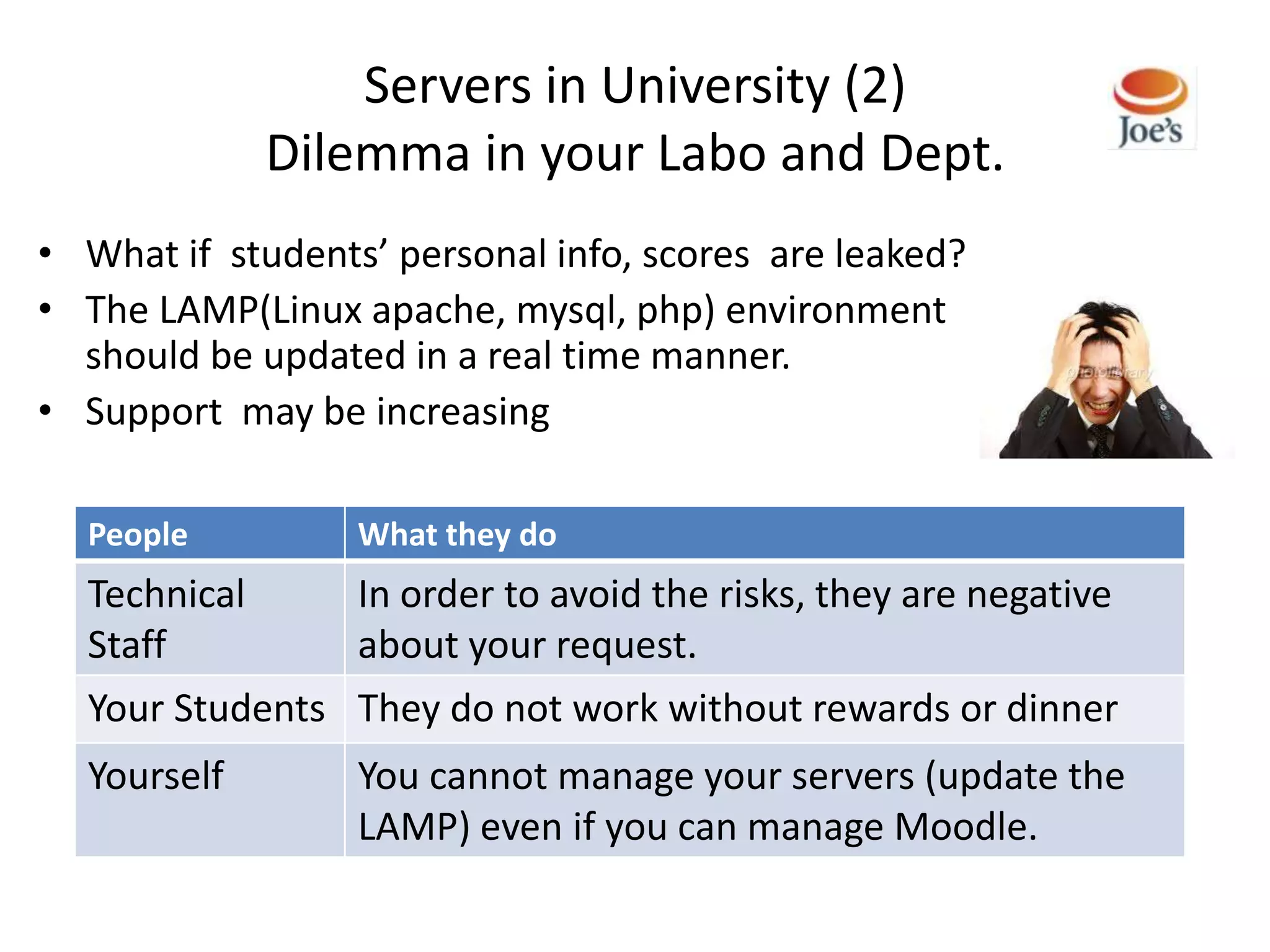 Servers in University (2)
             Dilemma in your Labo and Dept.
• What if students’ personal info, scores are leaked?
• The LAMP(Linux apache, mysql, php) environment
  should be updated in a real time manner.
• Support may be increasing

  People          What they do
  Technical     In order to avoid the risks, they are negative
  Staff         about your request.
  Your Students They do not work without rewards or dinner
  Yourself        You cannot manage your servers (update the
                  LAMP) even if you can manage Moodle.
 