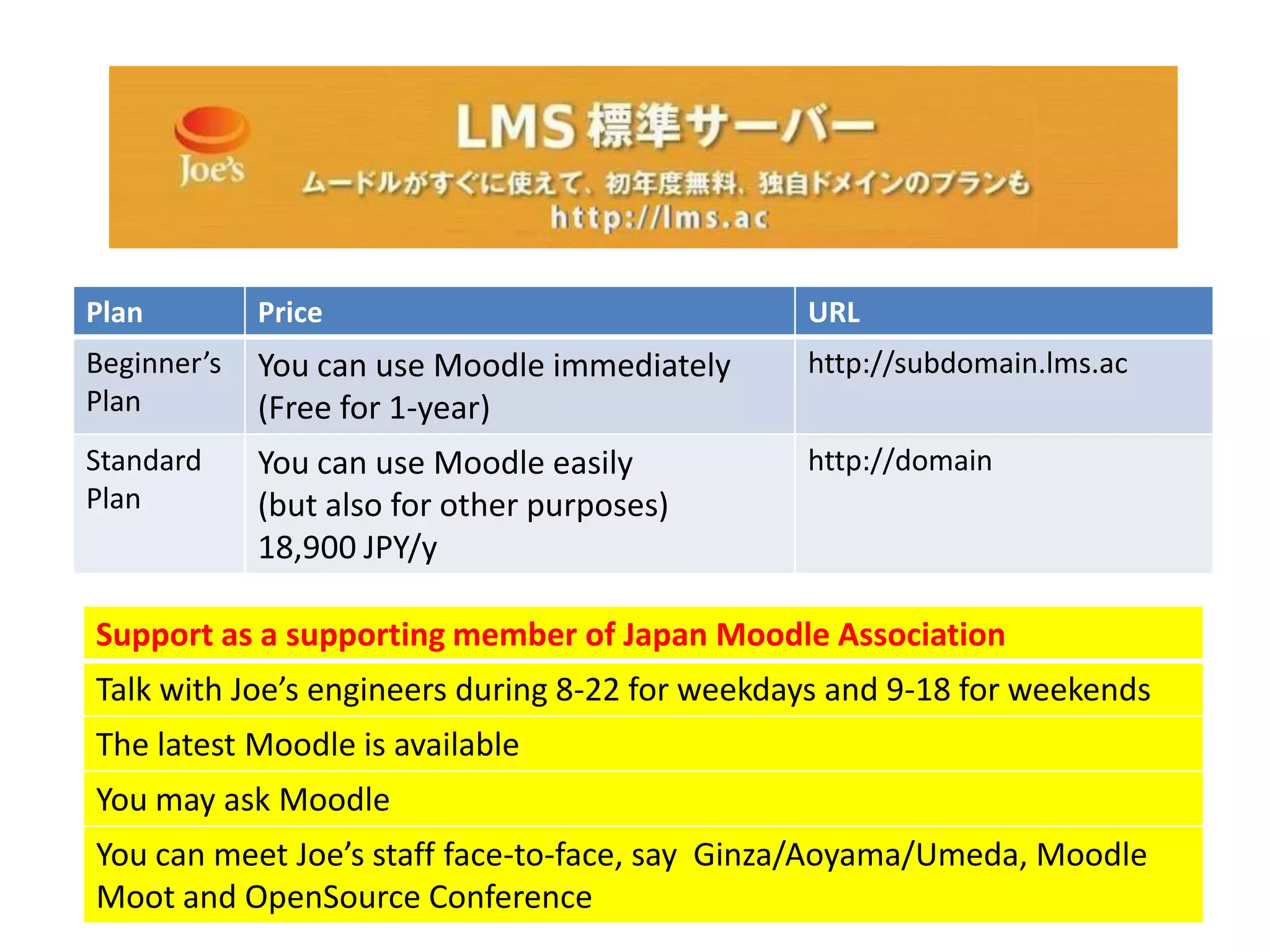 Plan         Price                              URL
Beginner’s   You can use Moodle immediately     http://subdomain.lms.ac
Plan         (Free for 1-year)
Standard     You can use Moodle easily          http://domain
Plan         (but also for other purposes)
             18,900 JPY/y

Support as a supporting member of Japan Moodle Association
Talk with Joe’s engineers during 8-22 for weekdays and 9-18 for weekends
The latest Moodle is available
You may ask Moodle
You can meet Joe’s staff face-to-face, say Ginza/Aoyama/Umeda, Moodle
Moot and OpenSource Conference
 
