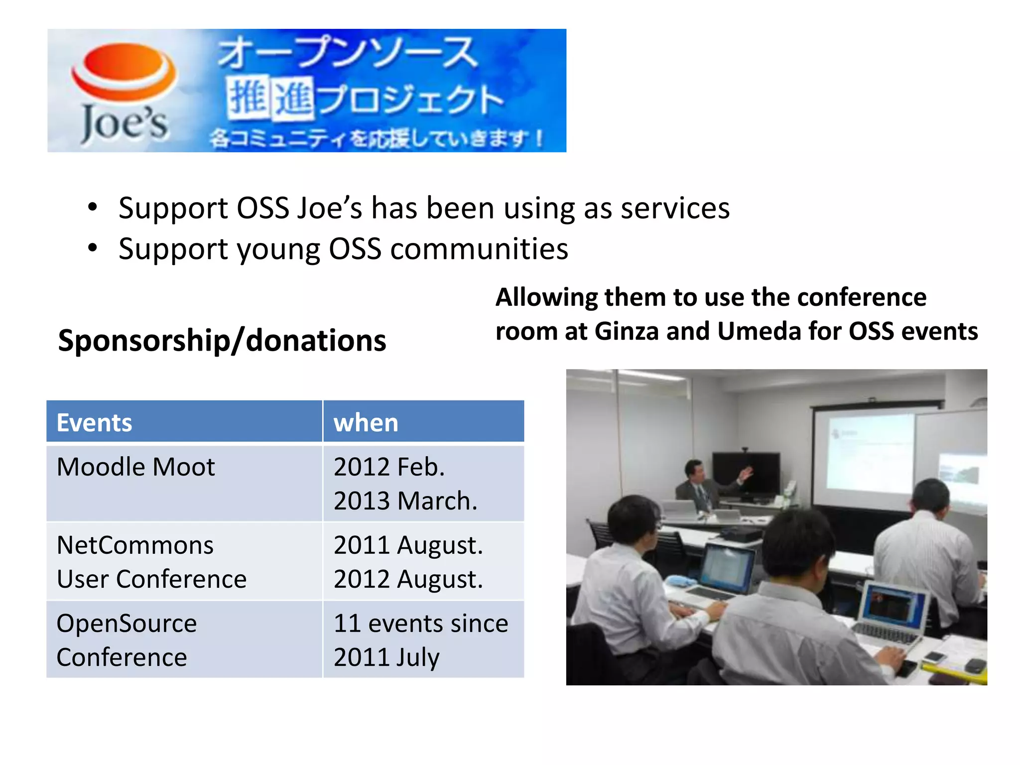 • Support OSS Joe’s has been using as services
  • Support young OSS communities
                                  Allowing them to use the conference
Sponsorship/donations             room at Ginza and Umeda for OSS events


Events             when
Moodle Moot        2012 Feb.
                   2013 March.
NetCommons         2011 August.
User Conference    2012 August.
OpenSource         11 events since
Conference         2011 July
 