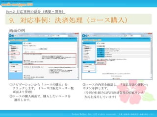 Part2 対応事例の紹介（構築・開発）

9. 対応事例: 決済処理（コース購入）
画面の例

①ナビゲーションから「コースの購入」を
クリックします。（コースは販売コース一覧
画面より管理）
②コースの購入画面で、購入したいコースを
選択します。

③コースの内容を確認し、「支払方法の選択へ」
ボタンを押します。
（今回の仕組みは代行決済会社のHTMLリンク
方式を採用しています）

Techno Walker Inc. All rights reserved.

文書・画像等の無断使用・転載を禁止します。

 