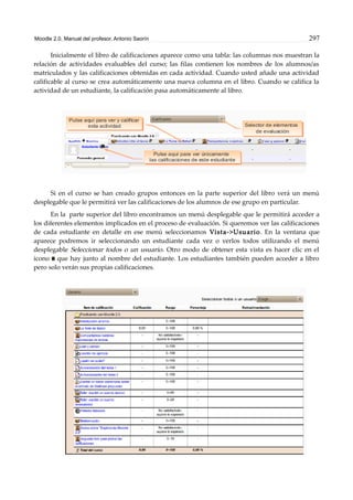 Moodle 2.0. Manual del profesor. Antonio Saorín 297
Inicialmente el libro de calificaciones aparece como una tabla: las columnas nos muestran la
relación de actividades evaluables del curso; las filas contienen los nombres de los alumnos/as
matriculados y las calificaciones obtenidas en cada actividad. Cuando usted añade una actividad
calificable al curso se crea automáticamente una nueva columna en el libro. Cuando se califica la
actividad de un estudiante, la calificación pasa automáticamente al libro.
Si en el curso se han creado grupos entonces en la parte superior del libro verá un menú
desplegable que le permitirá ver las calificaciones de los alumnos de ese grupo en particular.
En la parte superior del libro encontramos un menú desplegable que le permitirá acceder a
los diferentes elementos implicados en el proceso de evaluación. Si queremos ver las calificaciones
de cada estudiante en detalle en ese menú seleccionamos Vista->Usuario. En la ventana que
aparece podremos ir seleccionando un estudiante cada vez o verlos todos utilizando el menú
desplegable Seleccionar todos o un usuario. Otro modo de obtener esta vista es hacer clic en el
icono que hay junto al nombre del estudiante. Los estudiantes también pueden acceder a libro
pero solo verán sus propias calificaciones.
 