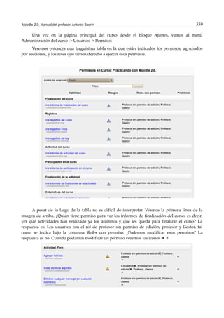 Moodle 2.0. Manual del profesor. Antonio Saorín 359
Una vez en la página principal del curso desde el bloque Ajustes, vamos al menú
Administración del curso -> Usuarios -> Permisos
Veremos entonces una larguísima tabla en la que están indicados los permisos, agrupados
por secciones, y los roles que tienen derecho a ejercer esos permisos.
A pesar de lo largo de la tabla no es difícil de interpretar. Veamos la primera línea de la
imagen de arriba. ¿Quién tiene permiso para ver los informes de finalización del curso, es decir,
ver qué actividades han realizado ya los alumnos y qué les queda para finalizar el curso? La
respuesta es: Los usuarios con el rol de profesor sin permiso de edición, profesor y Gestor, tal
como se indica bajo la columna Roles con permiso. ¿Podemos modificar esos permisos? La
respuesta es no. Cuando podamos modificar un permiso veremos los iconos
 