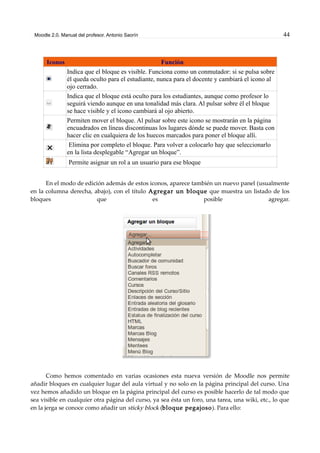 Moodle 2.0. Manual del profesor. Antonio Saorín 44
Iconos Función
Indica que el bloque es visible. Funciona como un conmutador: si se pulsa sobre
él queda oculto para el estudiante, nunca para el docente y cambiará el icono al
ojo cerrado.
Indica que el bloque está oculto para los estudiantes, aunque como profesor lo
seguirá viendo aunque en una tonalidad más clara. Al pulsar sobre él el bloque
se hace visible y el icono cambiará al ojo abierto.
Permiten mover el bloque. Al pulsar sobre este icono se mostrarán en la página
encuadrados en líneas discontinuas los lugares dónde se puede mover. Basta con
hacer clic en cualquiera de los huecos marcados para poner el bloque allí.
Elimina por completo el bloque. Para volver a colocarlo hay que seleccionarlo
en la lista desplegable “Agregar un bloque”.
Permite asignar un rol a un usuario para ese bloque
En el modo de edición además de estos iconos, aparece también un nuevo panel (usualmente
en la columna derecha, abajo), con el título Agregar un bloque que muestra un listado de los
bloques que es posible agregar.
Como hemos comentado en varias ocasiones esta nueva versión de Moodle nos permite
añadir bloques en cualquier lugar del aula virtual y no solo en la página principal del curso. Una
vez hemos añadido un bloque en la página principal del curso es posible hacerlo de tal modo que
sea visible en cualquier otra página del curso, ya sea ésta un foro, una tarea, una wiki, etc., lo que
en la jerga se conoce como añadir un sticky block (bloque pegajoso). Para ello:
 