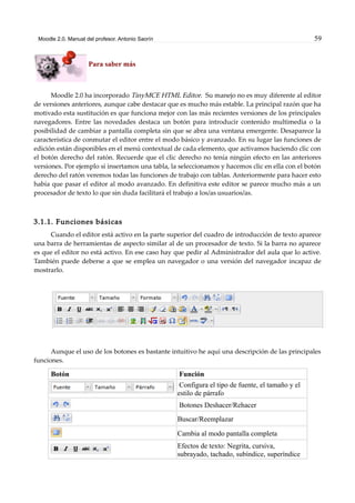 Moodle 2.0. Manual del profesor. Antonio Saorín 59
Para saber más
Moodle 2.0 ha incorporado TinyMCE HTML Editor. Su manejo no es muy diferente al editor
de versiones anteriores, aunque cabe destacar que es mucho más estable. La principal razón que ha
motivado esta sustitución es que funciona mejor con las más recientes versiones de los principales
navegadores. Entre las novedades destaca un botón para introducir contenido multimedia o la
posibilidad de cambiar a pantalla completa sin que se abra una ventana emergente. Desaparece la
característica de conmutar el editor entre el modo básico y avanzado. En su lugar las funciones de
edición están disponibles en el menú contextual de cada elemento, que activamos haciendo clic con
el botón derecho del ratón. Recuerde que el clic derecho no tenía ningún efecto en las anteriores
versiones. Por ejemplo si insertamos una tabla, la seleccionamos y hacemos clic en ella con el botón
derecho del ratón veremos todas las funciones de trabajo con tablas. Anteriormente para hacer esto
había que pasar el editor al modo avanzado. En definitiva este editor se parece mucho más a un
procesador de texto lo que sin duda facilitará el trabajo a los/as usuarios/as.
3.1.1. Funciones básicas
Cuando el editor está activo en la parte superior del cuadro de introducción de texto aparece
una barra de herramientas de aspecto similar al de un procesador de texto. Si la barra no aparece
es que el editor no está activo. En ese caso hay que pedir al Administrador del aula que lo active.
También puede deberse a que se emplea un navegador o una versión del navegador incapaz de
mostrarlo.
Aunque el uso de los botones es bastante intuitivo he aquí una descripción de las principales
funciones.
Botón Función
Configura el tipo de fuente, el tamaño y el
estilo de párrafo
Botones Deshacer/Rehacer
Buscar/Reemplazar
Cambia al modo pantalla completa
Efectos de texto: Negrita, cursiva,
subrayado, tachado, subíndice, superíndice
 