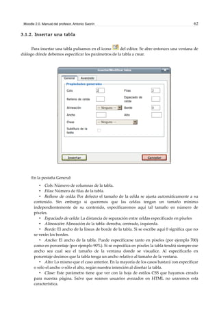 Moodle 2.0. Manual del profesor. Antonio Saorín 62
3.1.2. Insertar una tabla
Para insertar una tabla pulsamos en el icono del editor. Se abre entonces una ventana de
diálogo dónde debemos especificar los parámetros de la tabla a crear.
En la pestaña General:
• Cols: Número de columnas de la tabla.
• Filas: Número de filas de la tabla.
• Relleno de celda: Por defecto el tamaño de la celda se ajusta automáticamente a su
contenido. Sin embargo si queremos que las celdas tengan un tamaño mínimo
independientemente de su contenido, especificaremos aquí tal tamaño en número de
píxeles.
• Espaciado de celda: La distancia de separación entre celdas especificado en píxeles
• Alineación: Alineación de la tabla: derecha, centrado, izquierda.
• Borde: El ancho de la líneas de borde de la tabla. Si se escribe aquí 0 significa que no
se verán los bordes.
• Ancho: El ancho de la tabla. Puede especificarse tanto en píxeles (por ejemplo 700)
como en porcentaje (por ejemplo 90%). Si se especifica en píxeles la tabla tendrá siempre ese
ancho sea cual sea el tamaño de la ventana donde se visualice. Al especificarlo en
porcentaje decimos que la tabla tenga un ancho relativo al tamaño de la ventana.
• Alto: Lo mismo que el caso anterior. En la mayoría de los casos bastará con especificar
o sólo el ancho o sólo el alto, según nuestra intención al diseñar la tabla.
• Clase: Este parámetro tiene que ver con la hoja de estilos CSS que hayamos creado
para nuestra página. Salvo que seamos usuarios avezados en HTML no usaremos esta
característica.
 