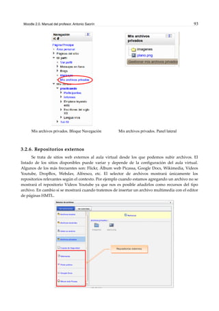 Moodle 2.0. Manual del profesor. Antonio Saorín 93
Mis archivos privados. Bloque Navegación Mis archivos privados. Panel lateral
3.2.6. Repositorios externos
Se trata de sitios web externos al aula virtual desde los que podemos subir archivos. El
listado de los sitios disponibles puede variar y depende de la configuración del aula virtual.
Algunos de los más frecuentes son: Flickr, Álbum web Picassa, Google Docs, Wikimedia, Vídeos
Youtube, DropBox, Webdav, Alfresco, etc. El selector de archivos mostrará únicamente los
repositorios relevantes según el contexto. Por ejemplo cuando estamos agregando un archivo no se
mostrará el repositorio Vídeos Youtube ya que nos es posible añadirlos como recursos del tipo
archivo. En cambio sí se mostrará cuando tratemos de insertar un archivo multimedia con el editor
de páginas HMTL.
 