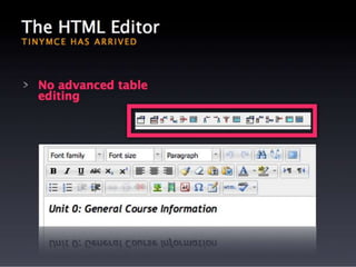 Moodle 2.0 - What You Need to Know